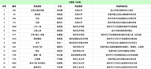 德赢Vwin官方区域合作伙伴