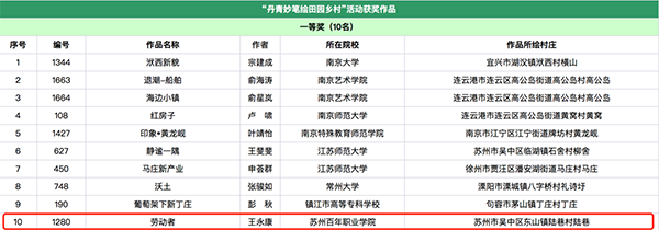 德赢Vwin官方区域合作伙伴
