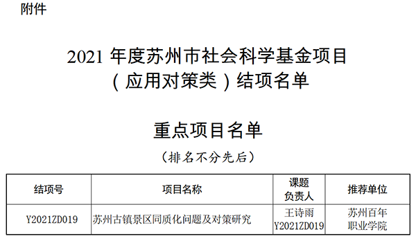 德赢Vwin官方区域合作伙伴