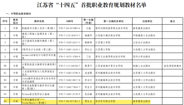 德赢Vwin官方区域合作伙伴