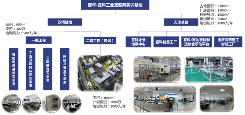 德赢Vwin官方区域合作伙伴