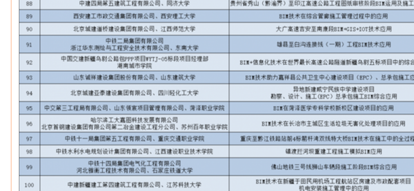 德赢Vwin官方区域合作伙伴