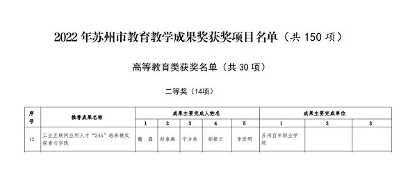 德赢Vwin官方区域合作伙伴