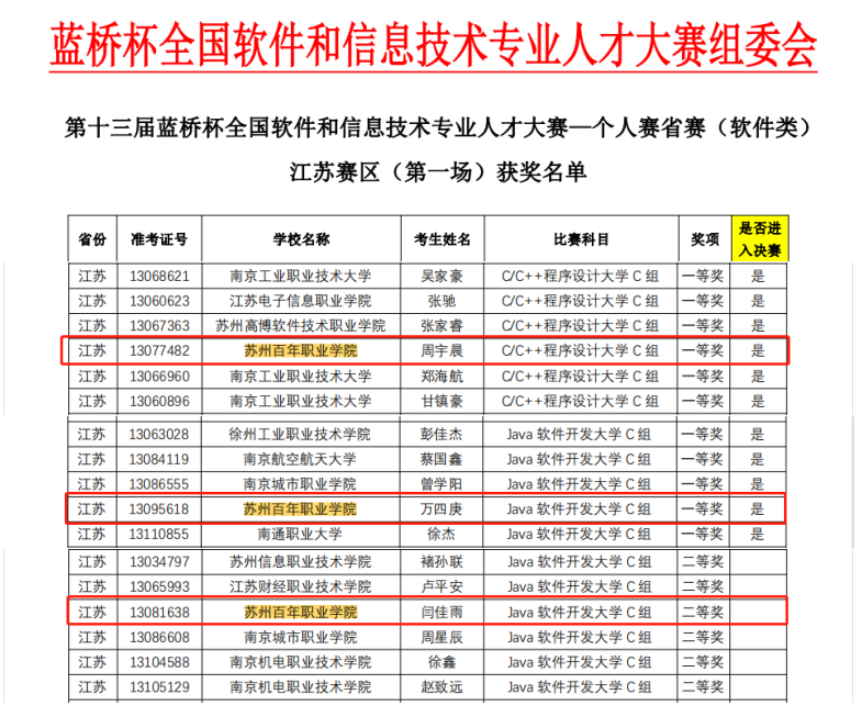 德赢Vwin官方区域合作伙伴