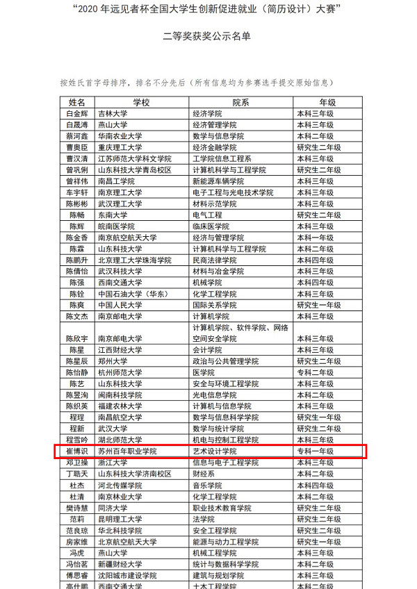 德赢Vwin官方区域合作伙伴