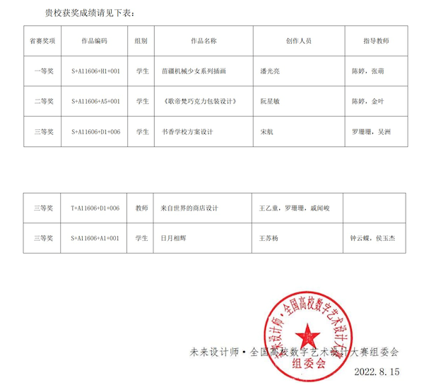 德赢Vwin官方区域合作伙伴