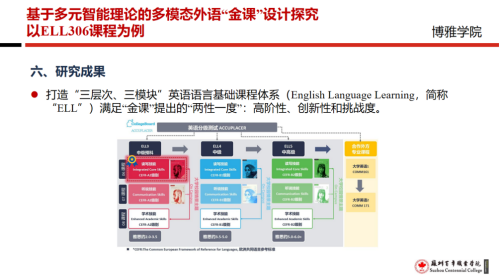 德赢Vwin官方区域合作伙伴