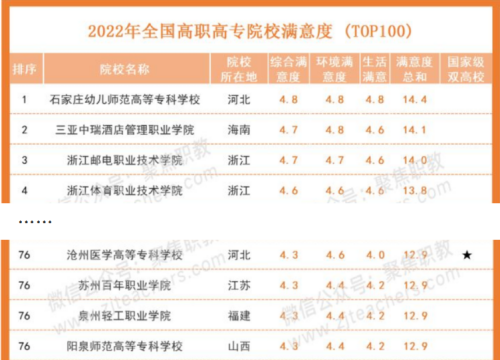 德赢Vwin官方区域合作伙伴