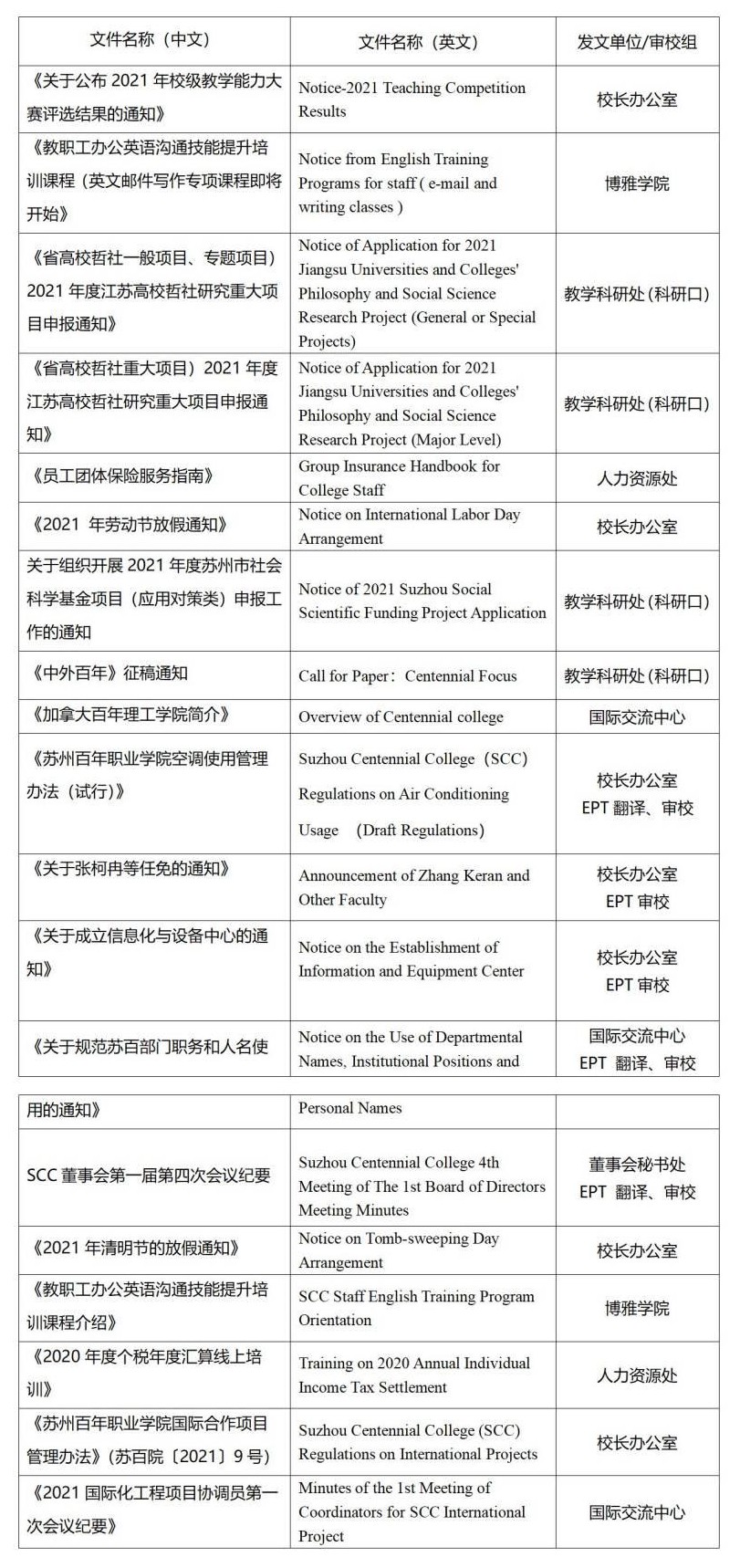 德赢Vwin官方区域合作伙伴
