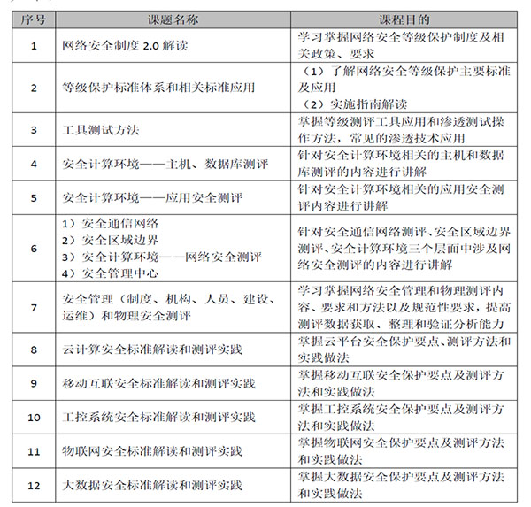 德赢Vwin官方区域合作伙伴