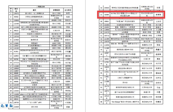 德赢Vwin官方区域合作伙伴