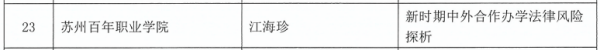 德赢Vwin官方区域合作伙伴