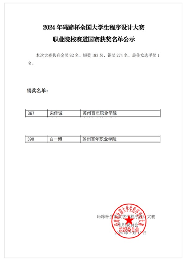 德赢Vwin官方区域合作伙伴
