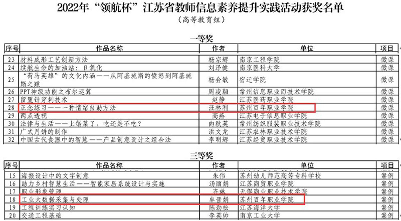 德赢Vwin官方区域合作伙伴