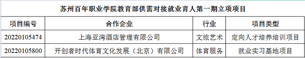 德赢Vwin官方区域合作伙伴