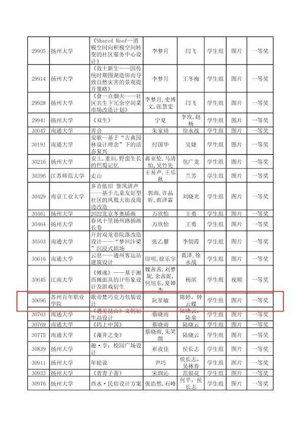 德赢Vwin官方区域合作伙伴