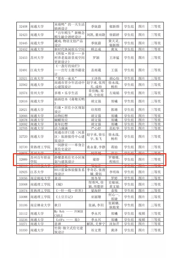 德赢Vwin官方区域合作伙伴