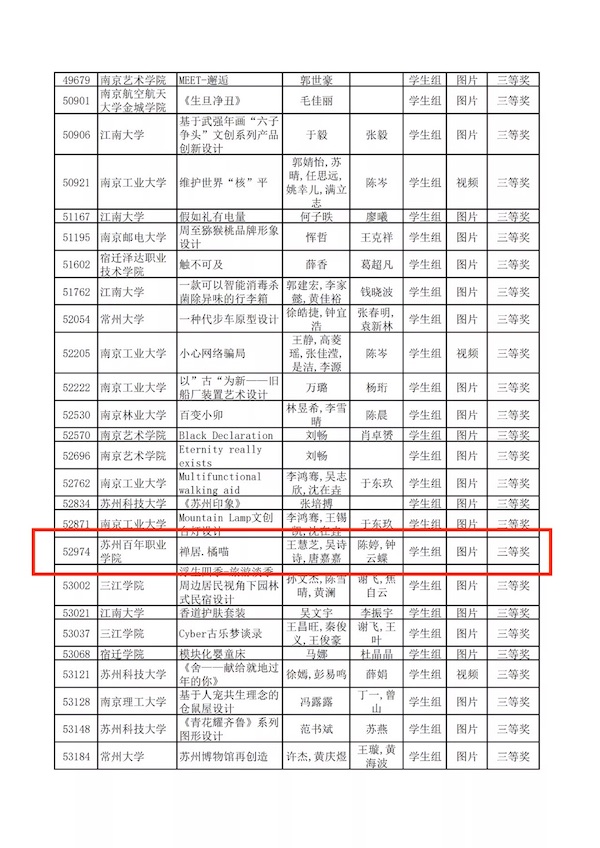 德赢Vwin官方区域合作伙伴
