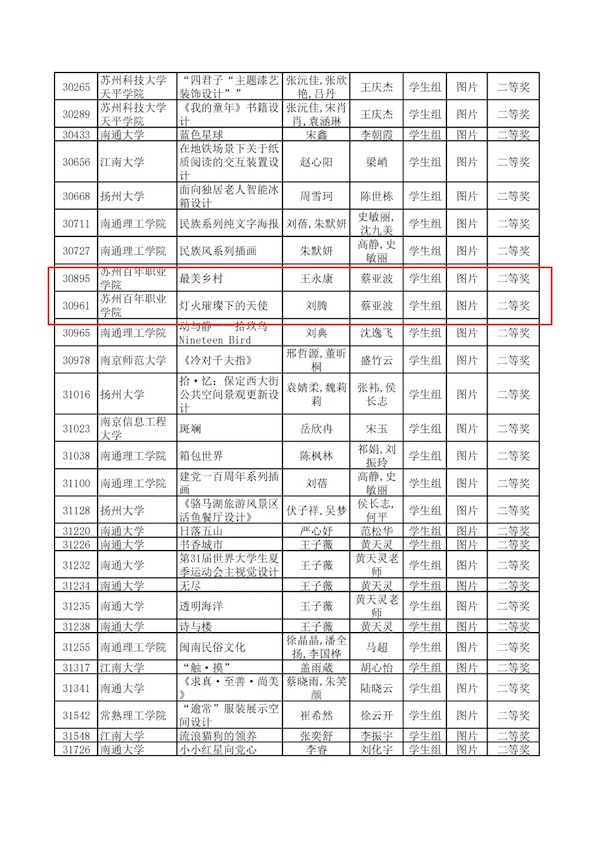 德赢Vwin官方区域合作伙伴