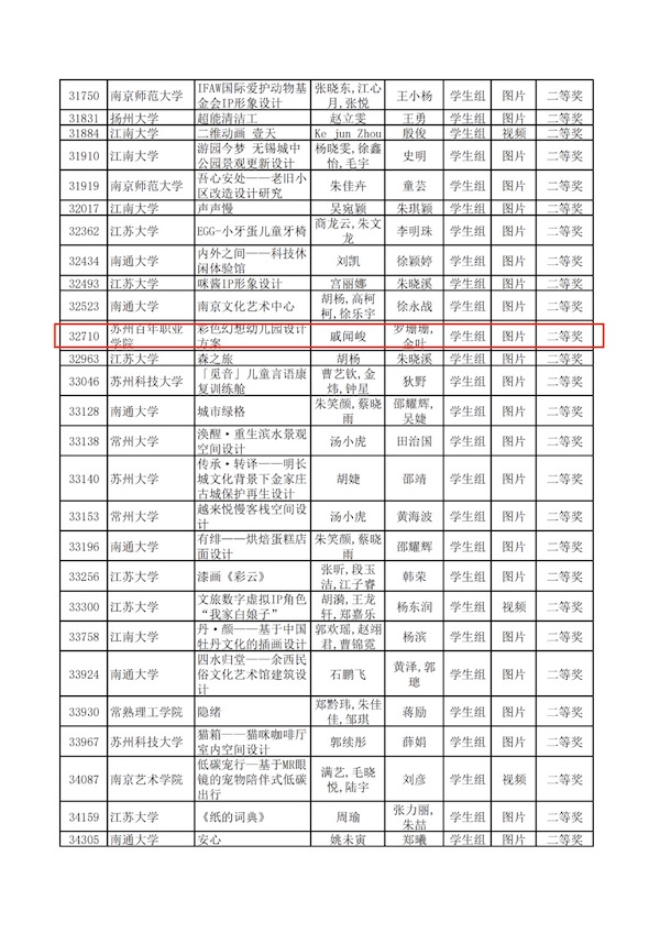 德赢Vwin官方区域合作伙伴