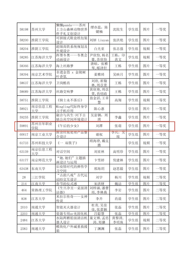 德赢Vwin官方区域合作伙伴