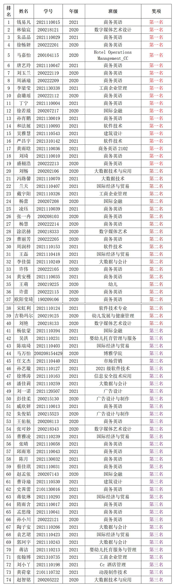 德赢Vwin官方区域合作伙伴