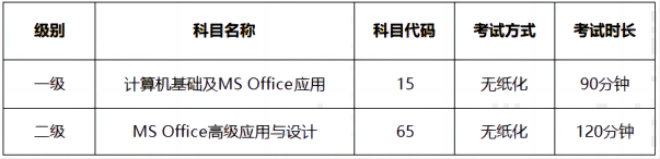 德赢Vwin官方区域合作伙伴