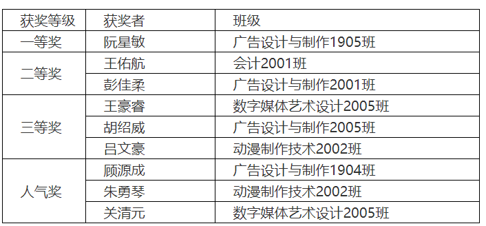 德赢Vwin官方区域合作伙伴