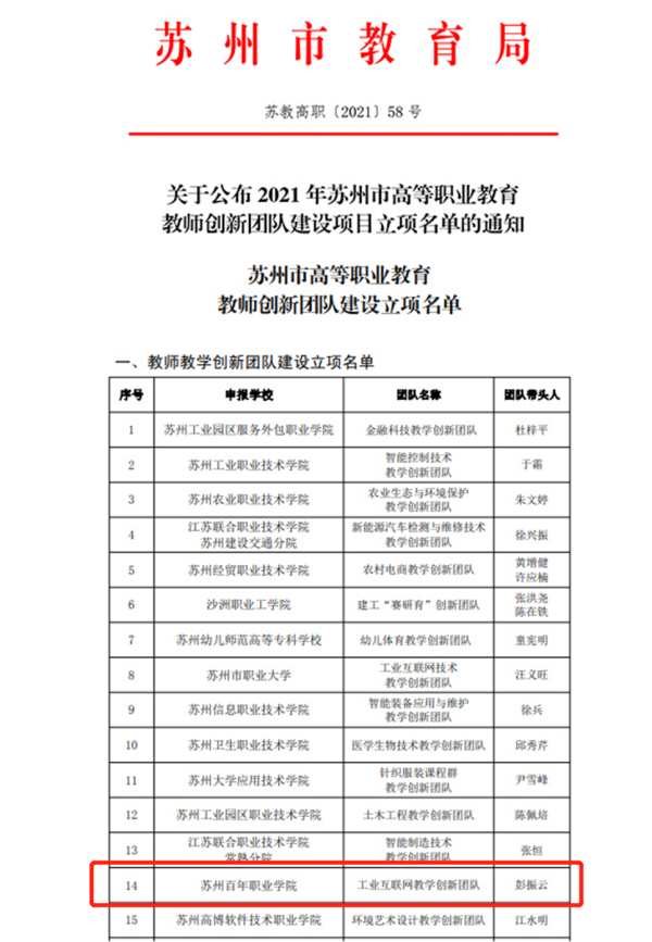 德赢Vwin官方区域合作伙伴