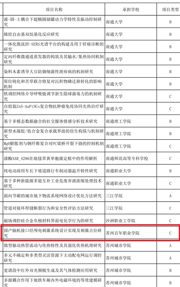 德赢Vwin官方区域合作伙伴