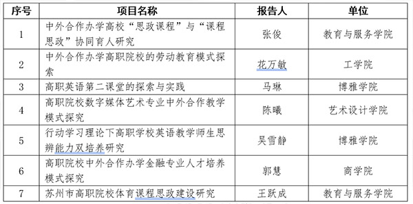 德赢Vwin官方区域合作伙伴