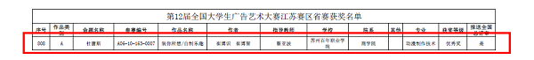 德赢Vwin官方区域合作伙伴