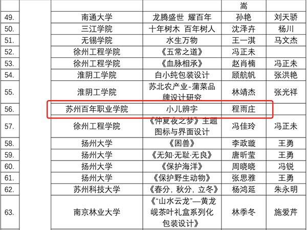 德赢Vwin官方区域合作伙伴